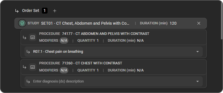 Order Set section