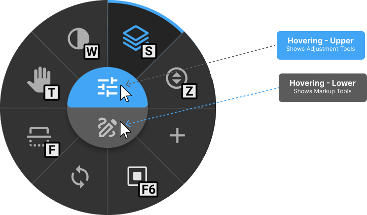 Center button split into Adjustment and Markup halves