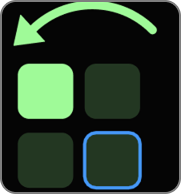 Image placeholder: Left breast quadrant cycling icon — anticlockwise direction
