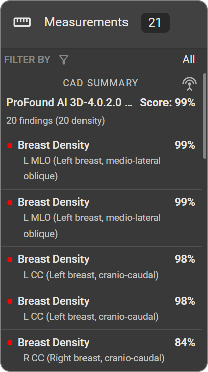 Image placeholder: CAD Summary Panel showing findings list with color-coded confidence scores