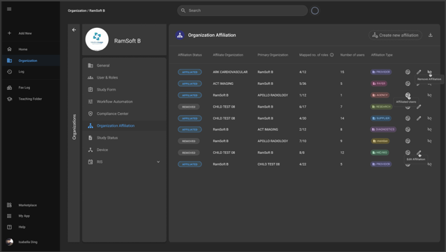 Organization Affiliation
